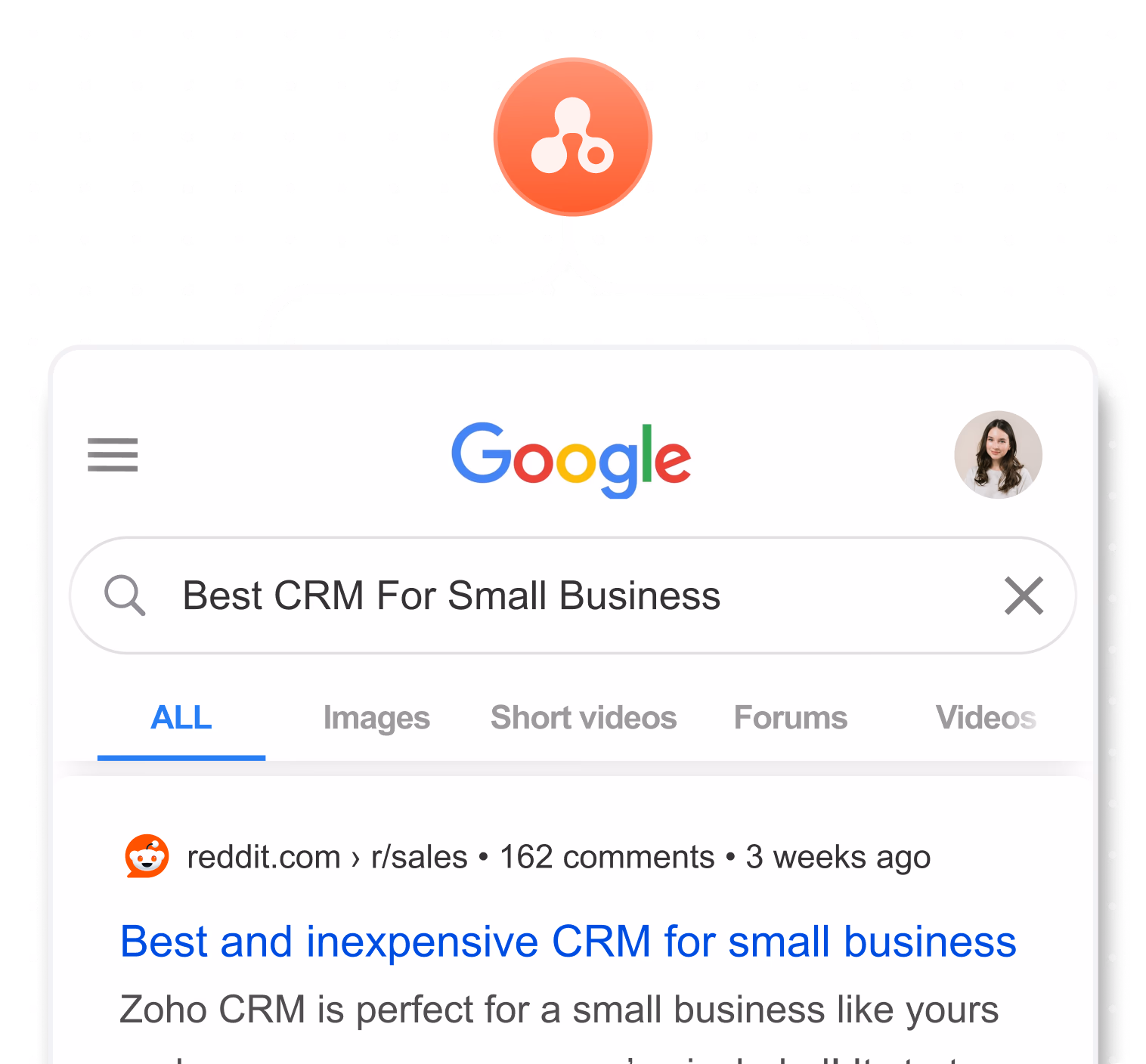 Find Google-Ranking Reddit Threads
