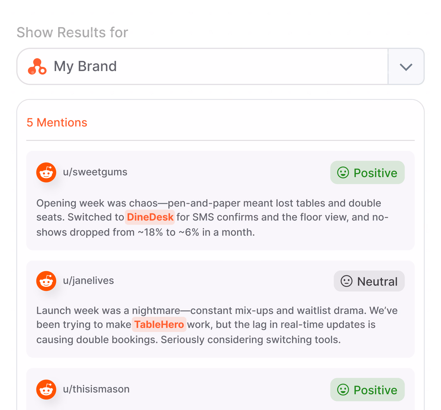 Brand and Competitor Mentions