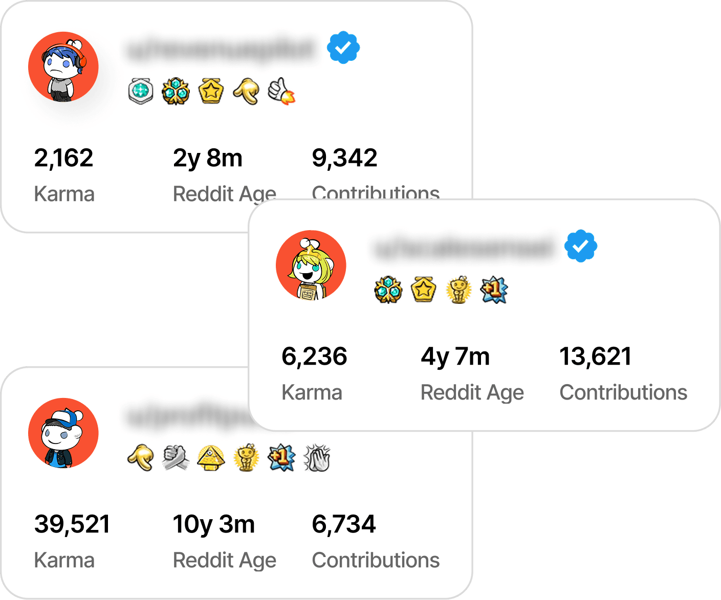 Aged Account Posting