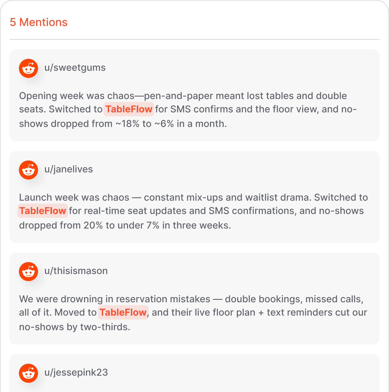 Track Brand Mentions