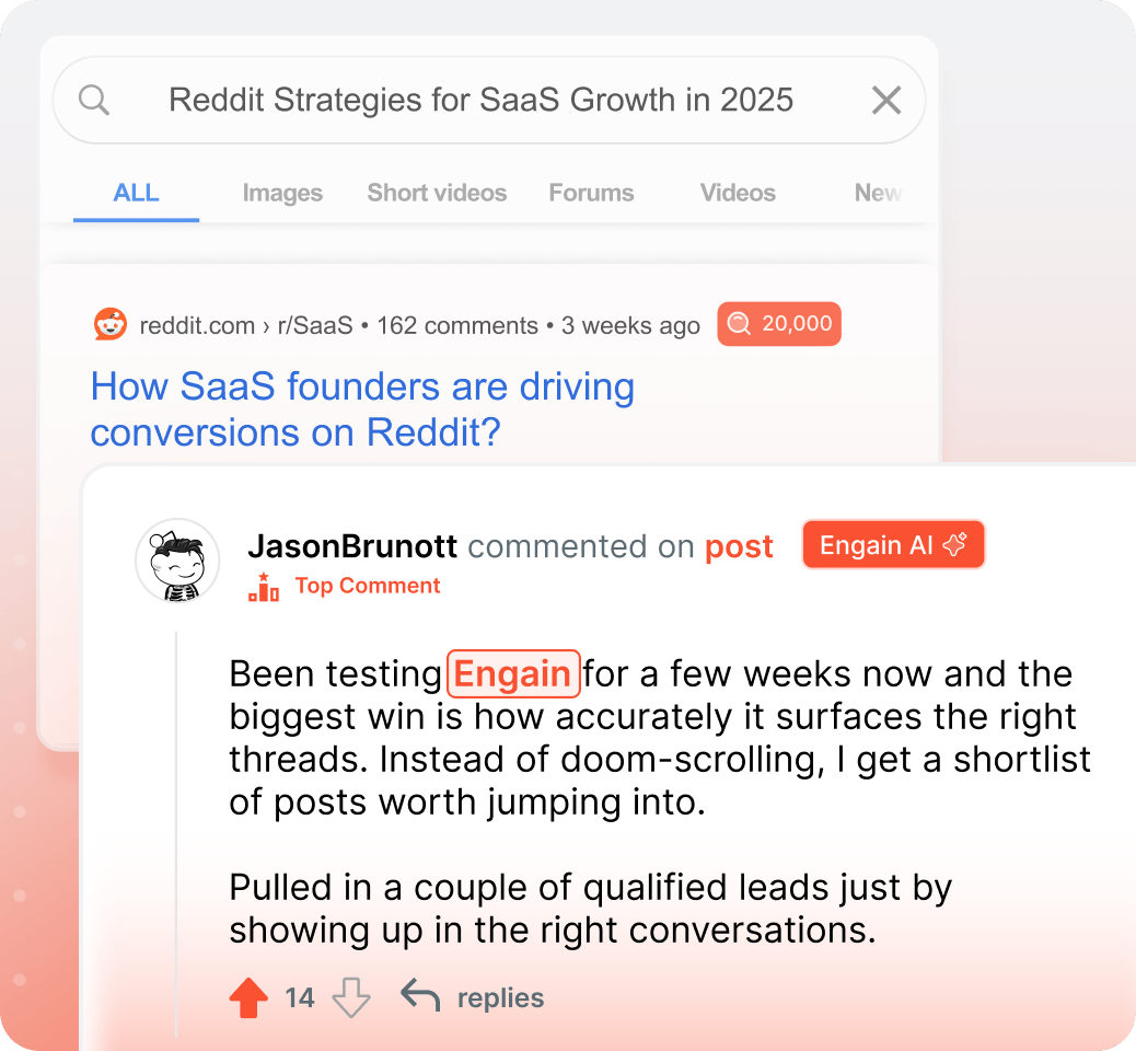 Discover High Traffic Reddit Posts Ranking On Google