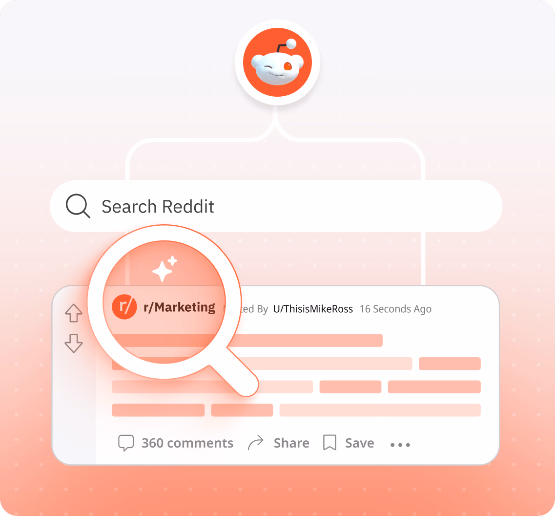 We Identify Threads Already Getting Traffic