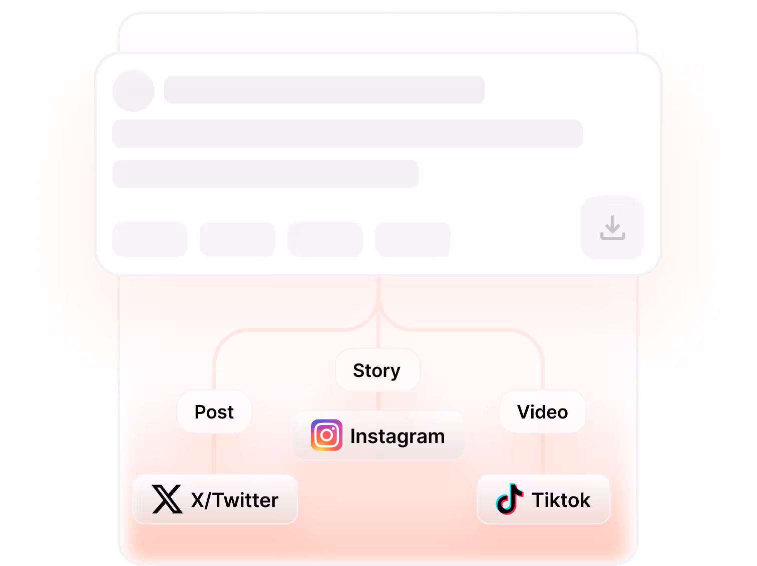 Post generator step 3