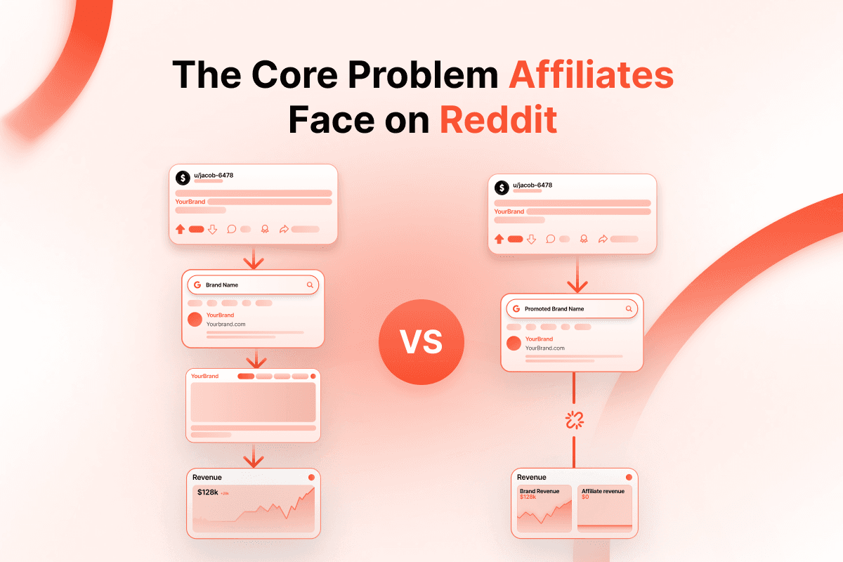 Problems Affiliates Face on Reddit