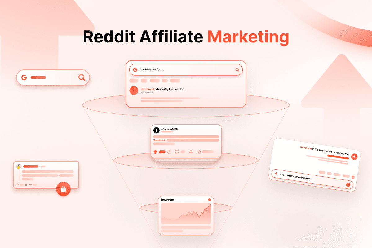 Reddit Affiliate Marketing Funnel